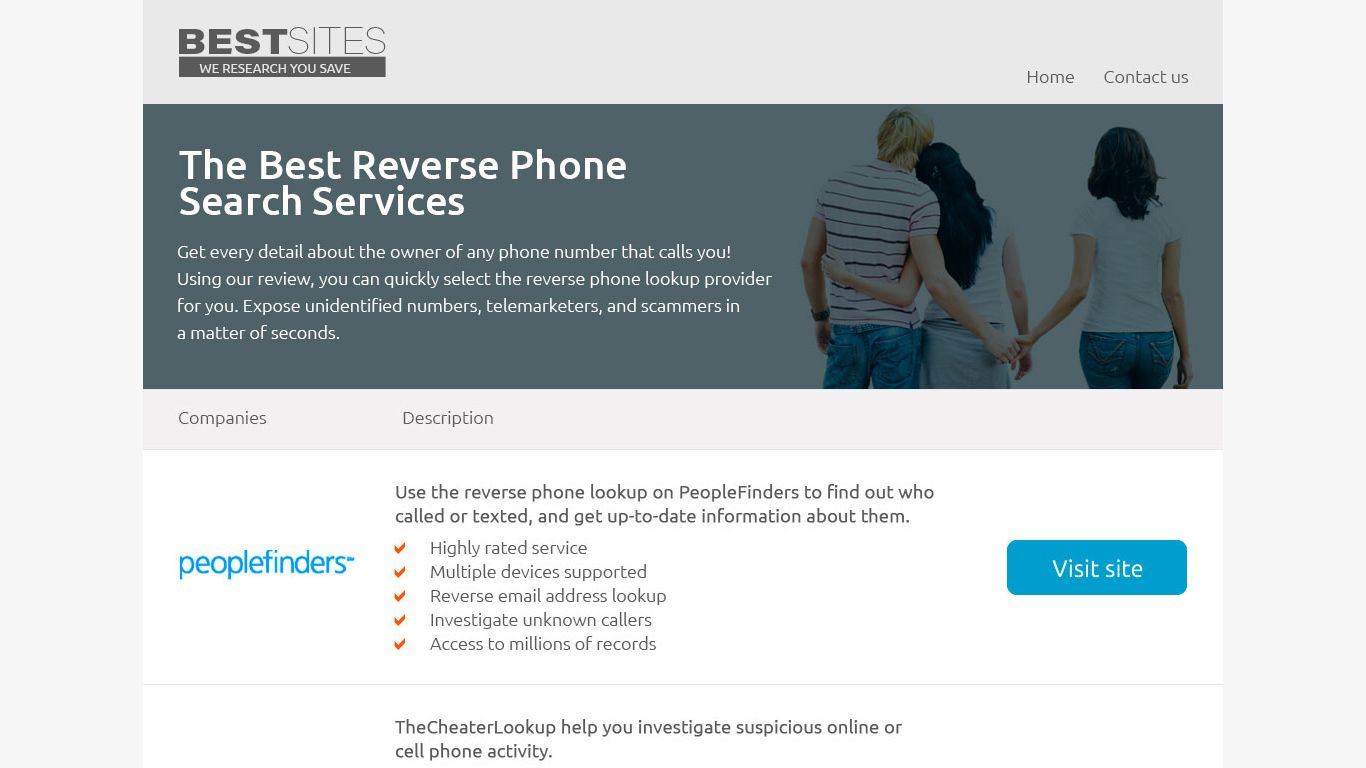 Finding A Persons Phone Number 🔍 Aug 2022